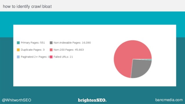 combatting crawl bloat pruning your content effectively