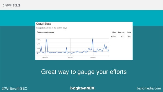 combatting crawl bloat pruning your content effectively