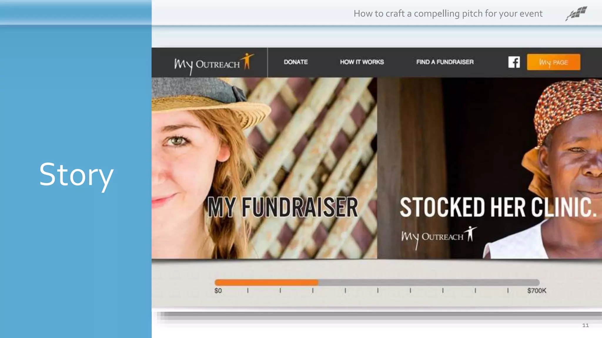 Story
How to craft a compelling pitch for your event
11
 