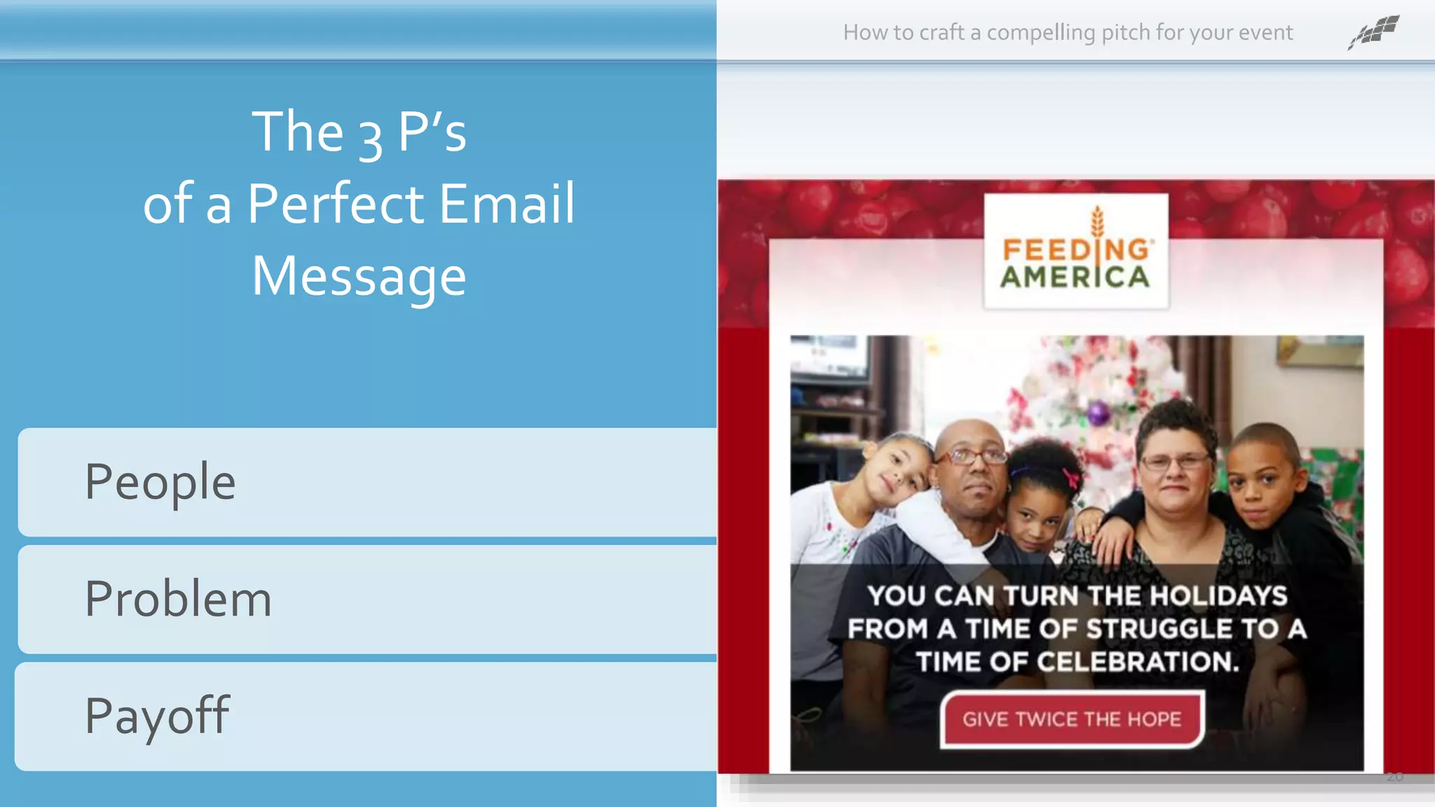The 3 P’s
of a Perfect Email
Message
Payoff
Problem
People
How to craft a compelling pitch for your event
20
 