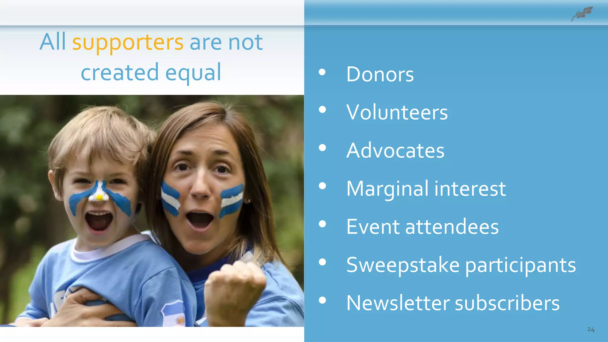 • Donors
• Volunteers
• Advocates
• Marginal interest
• Event attendees
• Sweepstake participants
• Newsletter subscribers
All supporters are not
created equal
24
 