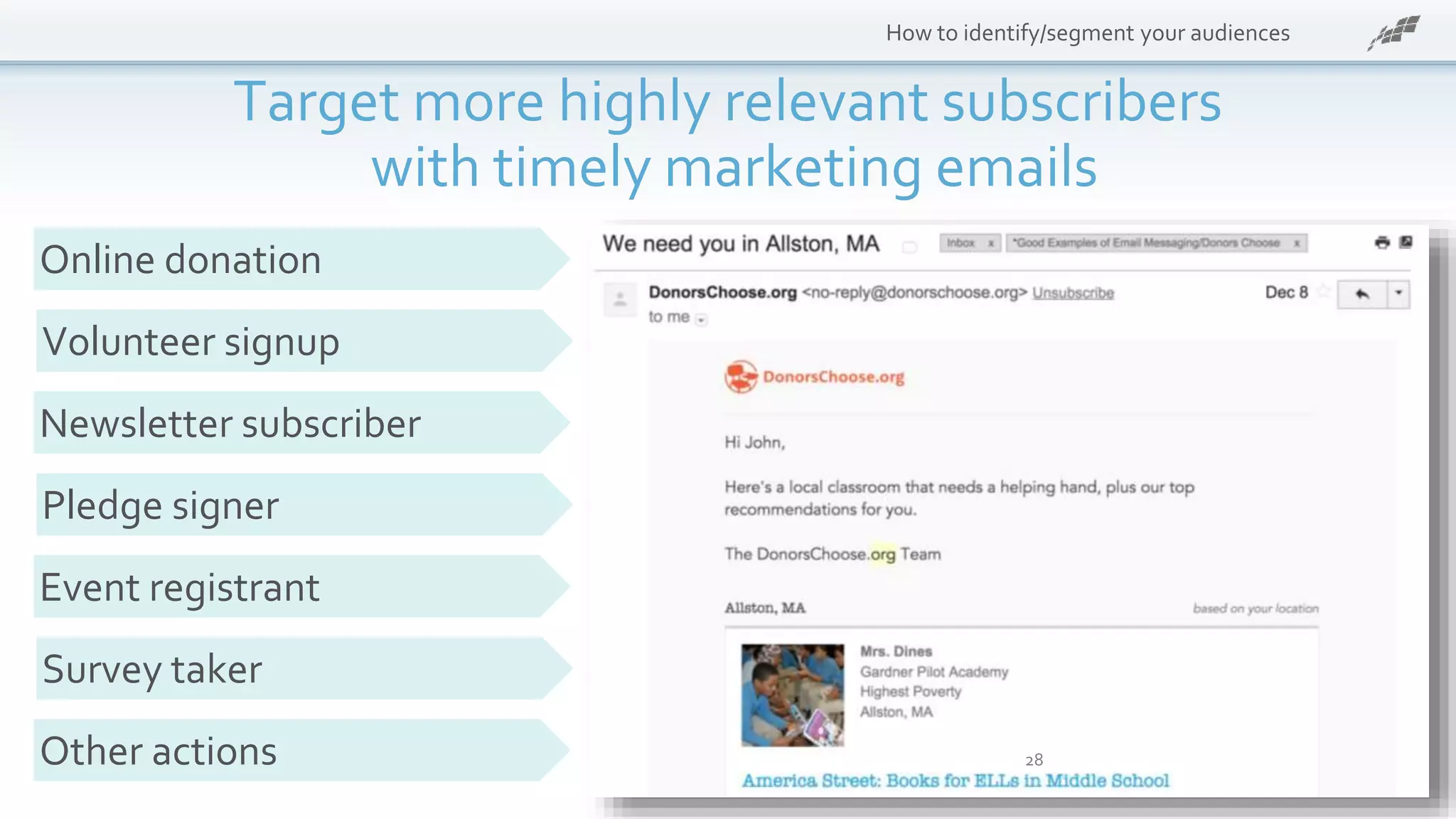 Target more highly relevant subscribers
with timely marketing emails
How to identify/segment your audiences
Online donation
Volunteer signup
Newsletter subscriber
Pledge signer
Event registrant
Survey taker
Other actions 28
 