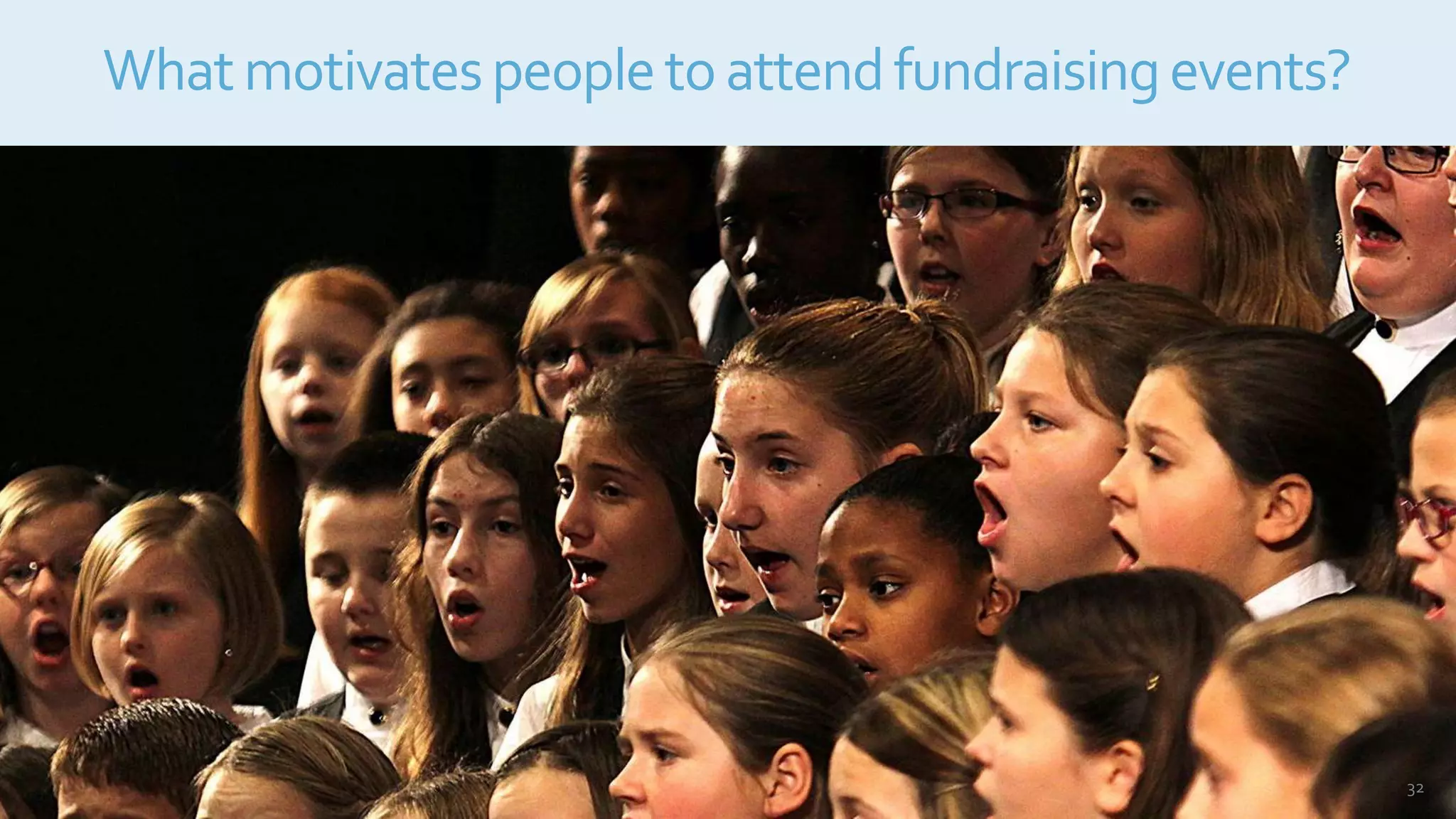 Whatmotivatespeopletoattendfundraisingevents?
32
 