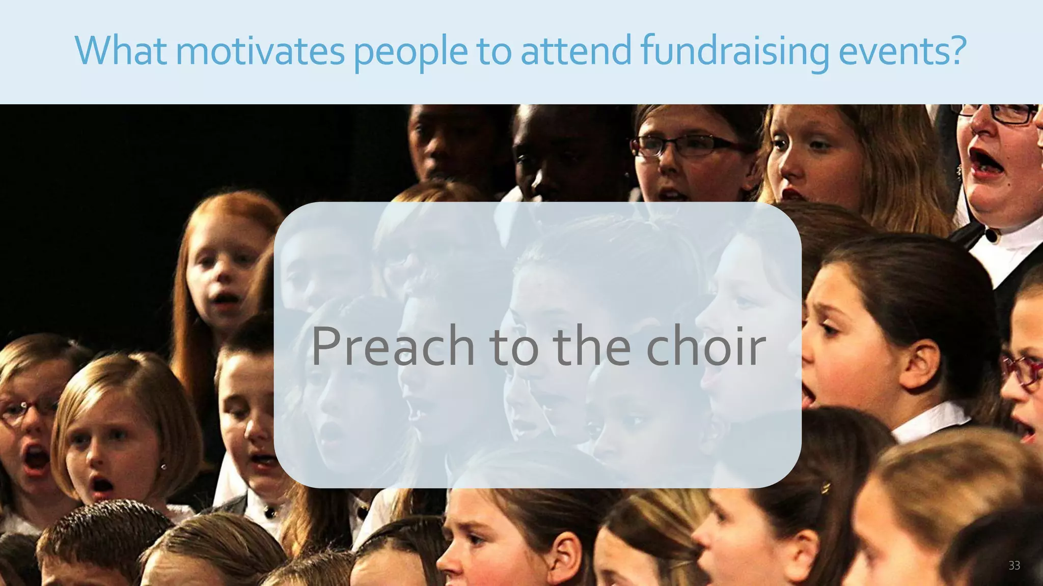 Whatmotivatespeopletoattendfundraisingevents?
Preach to the choir
33
 