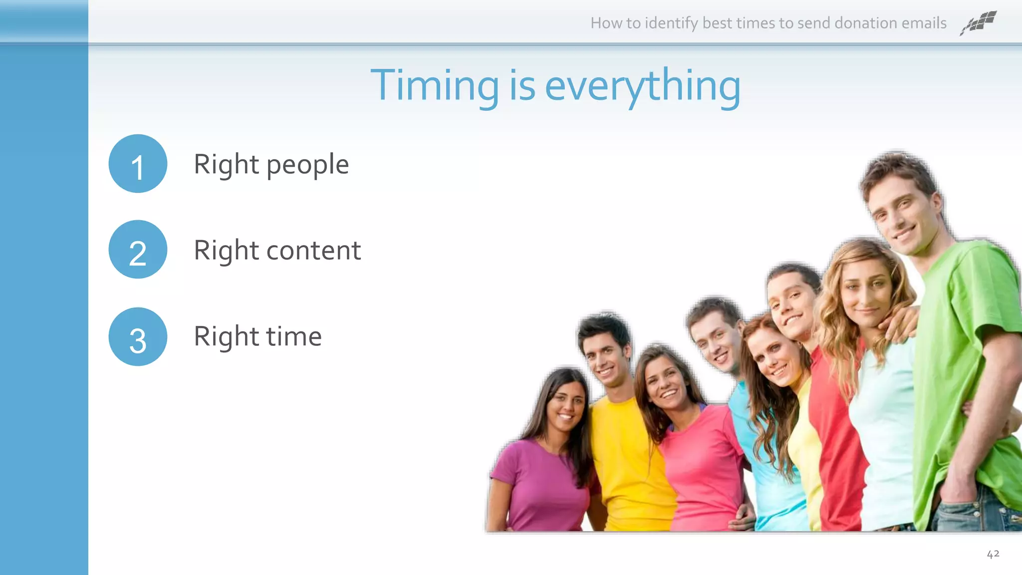 How to identify best times to send donation emails
42
Timingis everything
2
1
3
Right people
Right content
Right time
 