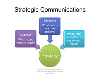 Strategic Communications
Strategy	
  
Audience	
  	
  
Who	
  do	
  you	
  
want	
  to	
  reach?	
  
Objec/ve	
  
What	
  do	
  you	
  
want	
  to	
  
achieve?	
  
What	
  is	
  the	
  
most	
  eﬀec/ve	
  
way	
  to	
  reach	
  
them?	
  
We	
  can	
  train	
  your	
  project	
  partners	
  	
  
info@communica/ngeu.com	
  or	
  call	
  +32	
  
473	
  391890	
  
 