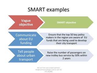 SMART	
  examples	
  
Vague	
  
objec>ve	
  
SMART	
  objec>ve	
  
Communicate	
  
about	
  EU	
  
funding	
  
Ensure	
  that	
  the	
  top	
  50	
  key	
  policy	
  
makers	
  in	
  the	
  region	
  are	
  aware	
  of	
  	
  EU	
  
funds	
  that	
  are	
  being	
  used	
  to	
  develop	
  
their	
  city	
  transport	
  
Tell	
  people	
  
about	
  urban	
  
transport	
  
Raise	
  the	
  number	
  of	
  passengers	
  on	
  
new	
  trolley	
  bus	
  service	
  by	
  50%	
  within	
  
2	
  years	
  
We	
  can	
  train	
  your	
  project	
  partners	
  	
  
info@communica/ngeu.com	
  or	
  call	
  +32	
  
473	
  391890	
  
 