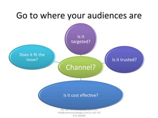 Go	
  to	
  where	
  your	
  audiences	
  are	
  
Channel?	
  
Is	
  it	
  
targeted?	
  
Is	
  it	
  trusted?	
  
Is	
  it	
  cost	
  eﬀec/ve?	
  
Does	
  it	
  ﬁt	
  the	
  
issue?	
  
We	
  can	
  train	
  your	
  project	
  partners	
  	
  
info@communica/ngeu.com	
  or	
  call	
  +32	
  
473	
  391890	
  
 