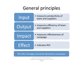 General	
  principles	
  
•  measures	
  produc/vity	
  of	
  
team	
  and	
  suppliers	
  Input	
  
•  measures	
  eﬃciency	
  of	
  team	
  
and	
  suppliers	
  Output	
  
•  measures	
  eﬀec/veness	
  of	
  
campaign	
  Impact	
  
•  indicates	
  ROI	
  Eﬀect	
  
5%-­‐10%	
  of	
  budget	
  should	
  be	
  devoted	
  to	
  evalua/on	
  	
  
We	
  can	
  train	
  your	
  project	
  partners	
  	
  
info@communica/ngeu.com	
  or	
  call	
  +32	
  473	
  
391890	
  
 