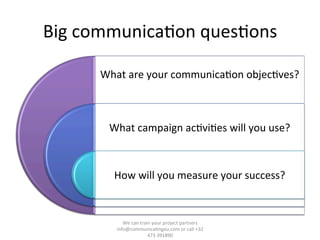 Big	
  communica/on	
  ques/ons	
  
What	
  are	
  your	
  communica/on	
  objec/ves?	
  
	
  
What	
  campaign	
  ac/vi/es	
  will	
  you	
  use?	
  
How	
  will	
  you	
  measure	
  your	
  success?	
  	
  
We	
  can	
  train	
  your	
  project	
  partners	
  	
  
info@communica/ngeu.com	
  or	
  call	
  +32	
  
473	
  391890	
  
 