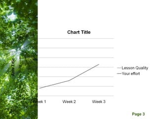 Free Powerpoint Templates
                            Page 3
 