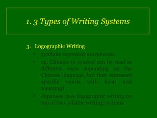 1. 3 Types of Writing Systems


3. Logographic Writing
   • symbols represent morphemes
   • eg. Chinese (a symbol can be read in
     different ways depending on the
     Chinese language, but they represent
     specific words with form and
     meaning)
   • Japanese uses logographic writing on
     top of two syllabic writing systems
 