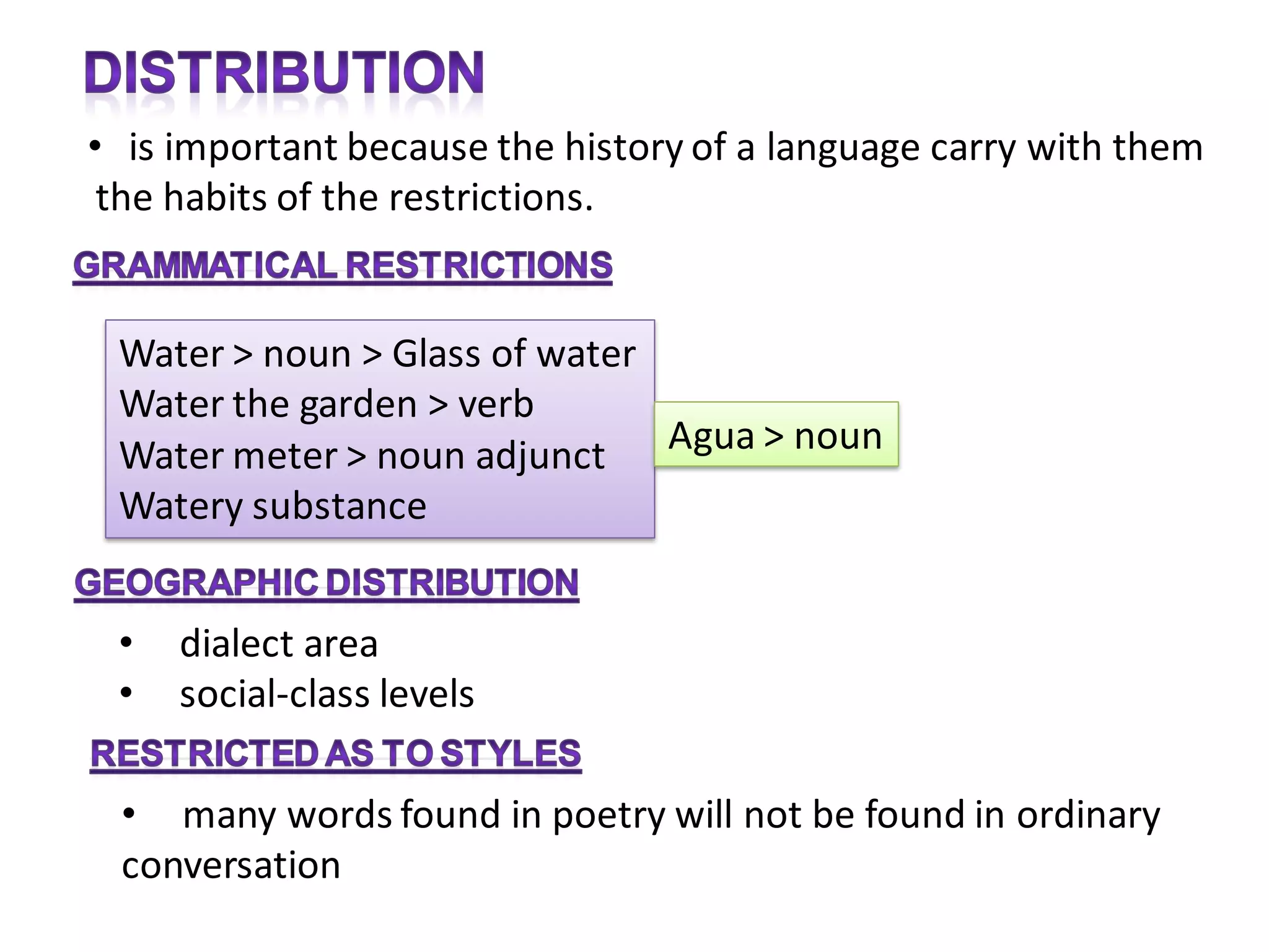 • is important because the history of a language carry with them
 the habits of the restrictions.


 Water > noun > Glass of water
 Water the garden > verb
 Water meter > noun adjunct Agua > noun
 Watery substance


 •   dialect area
 •   social-class levels

 • many words found in poetry will not be found in ordinary
 conversation
 