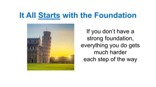 It All Starts with the Foundation
If you don’t have a
strong foundation,
everything you do gets
much harder
each step of t...