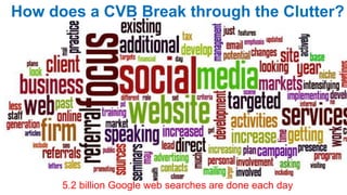 How does a CVB Break through the Clutter?
5.2 billion Google web searches are done each day
 