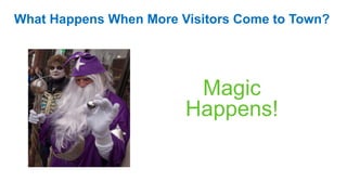 What Happens When More Visitors Come to Town?
Magic
Happens!
 