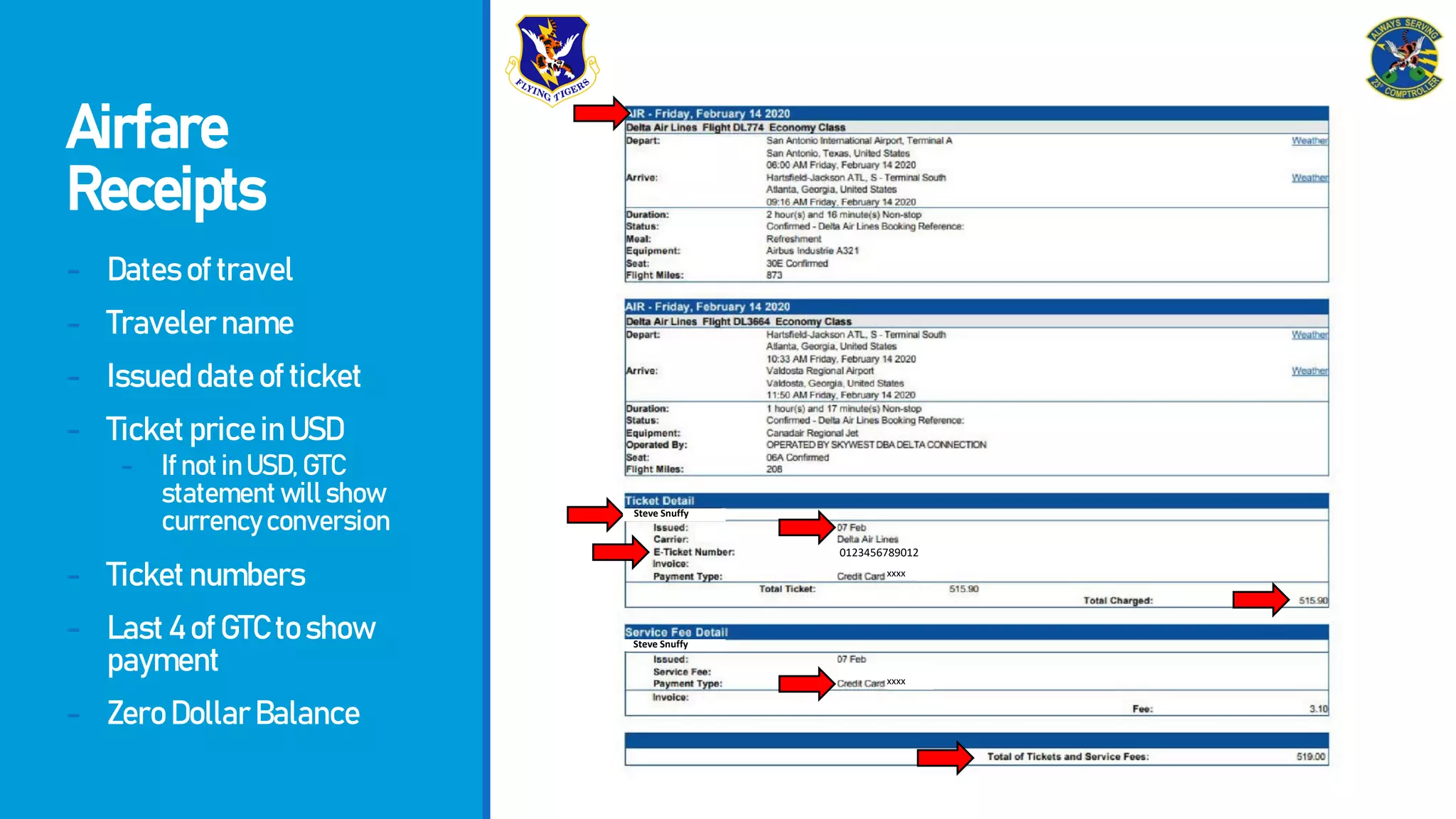 Airfare
Receipts
- Datesoftravel
- Travelername
- Issueddateofticket
- TicketpriceinUSD
- IfnotinUSD,GTC
statementwillshow
currencyconversion
- Ticketnumbers
- Last4ofGTCtoshow
payment
- ZeroDollarBalance
Steve Snuffy
Steve Snuffy
vxxxx
xxxx
0123456789012
 