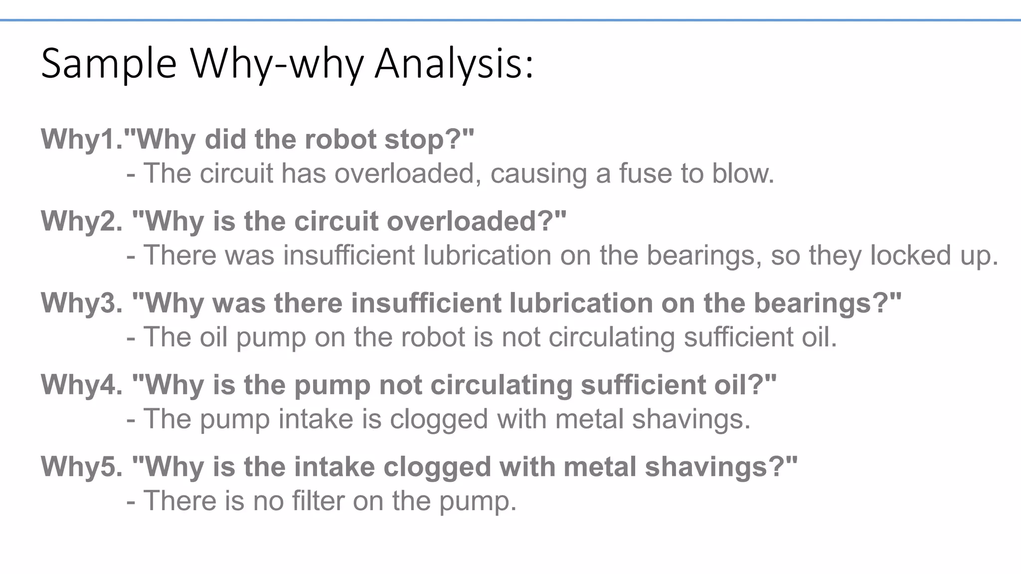 How to Conduct 3x5 Why Analysis in the Workplace.pptx