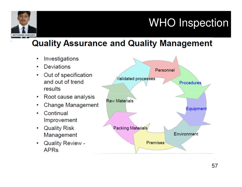 How to conduct an effective internal quality audit?