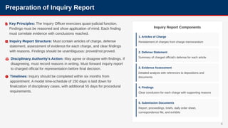 HOW_TO_CONDUCT_AN_INQUIRY_UNDER_D&AR.pdf
