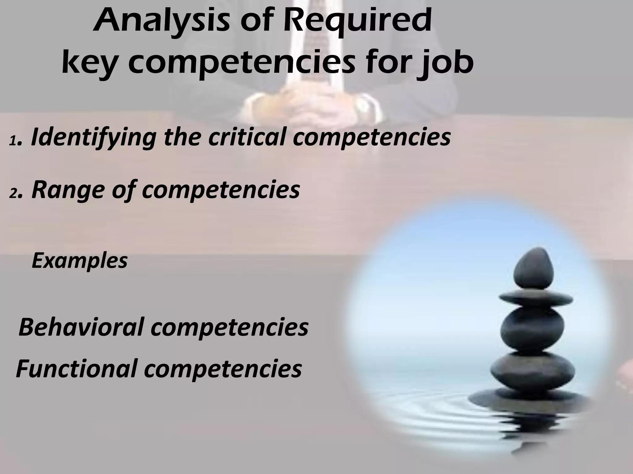 Analysis of Required
key competencies for job
. Identifying the critical competencies

1

. Range of competencies

2

Examples

Behavioral competencies
Functional competencies

 
