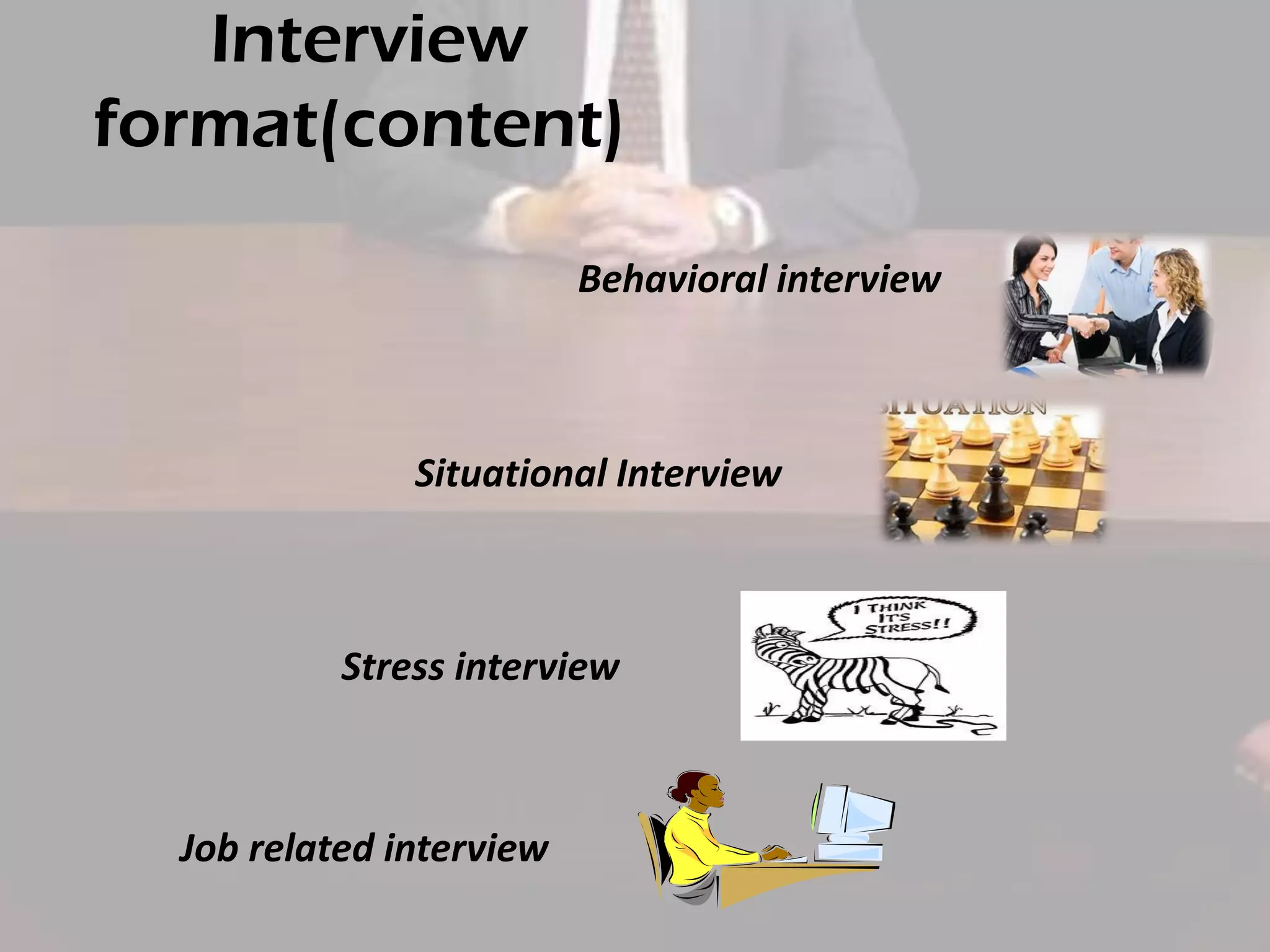 Interview
format(content)
Behavioral interview

Situational Interview

Stress interview

Job related interview

 