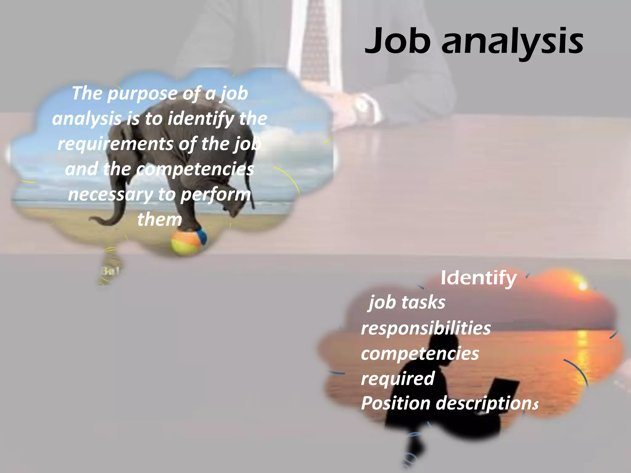 Job analysis
The purpose of a job
analysis is to identify the
requirements of the job
and the competencies
necessary to perform
them
Identify
job tasks
responsibilities
competencies
required
Position descriptions

 