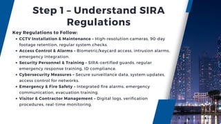 How to Conduct a Security Audit for Your Business with SIRA Standards.pdf