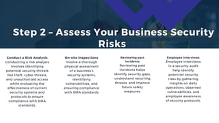 How to Conduct a Security Audit for Your Business with SIRA Standards.pdf