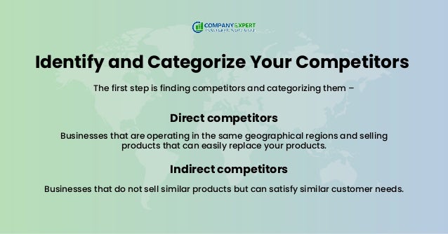 How to Conduct a Successful B2B Competitive Analysis | PDF