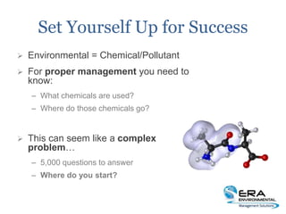 Set Yourself Up for Success
 Environmental = Chemical/Pollutant
 For proper management you need to
know:
– What chemicals are used?
– Where do those chemicals go?
 This can seem like a complex
problem…
– 5,000 questions to answer
– Where do you start?
 