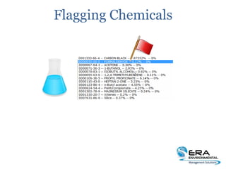 Flagging Chemicals
 