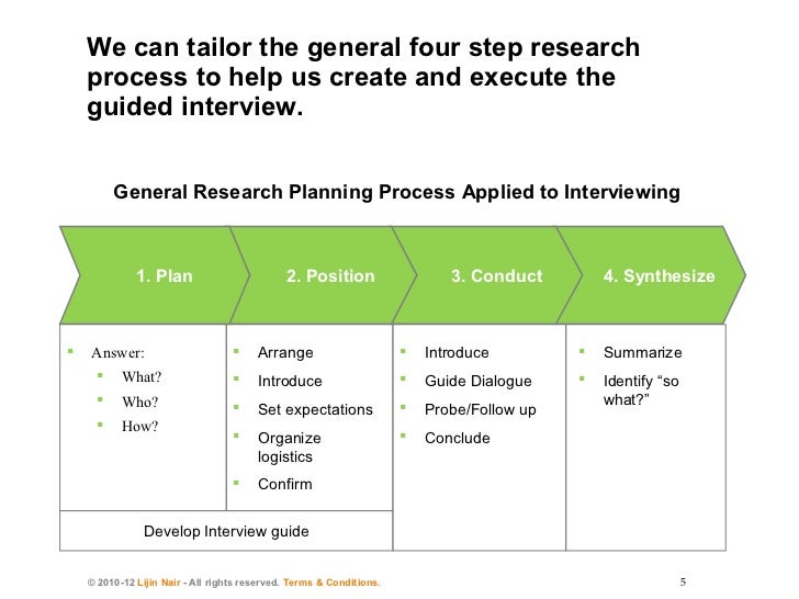 how to conduct interview research paper