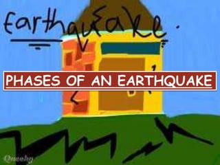 Phase 1.
Alarm
During the
drill, the 1-
minute alarm
(siren,bell or
Batingaw )
indicates
earthquake or
shaking .
 
