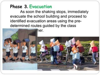 Phase 4.
Assembly
At the
designated
evacuation
area ,
students/pupil
s must be
grouped
according to
the class
where they
b...