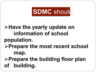 SDMC should conduct a
SCHOOL WATCHING EXERCISE
 Observe safe and unsafe zones.
Suggest correction for improvement.
Asse...