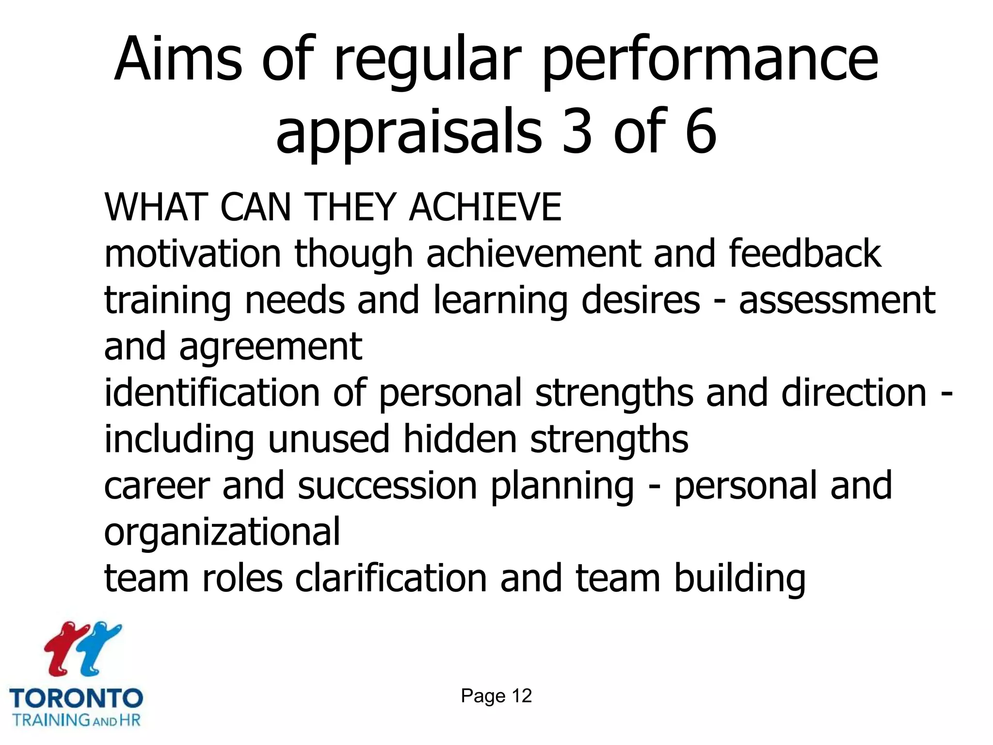 Page 10Aims of regular performance appraisals 1 of 6Check that the needs of the employee and employer are being metConfirm the employee’s understanding of company expectationsIncrease the employee’s knowledge of his or her personal strengthsProvide an opportunity to discuss areas for improvementFoster a spirit of co-operation and teamwork