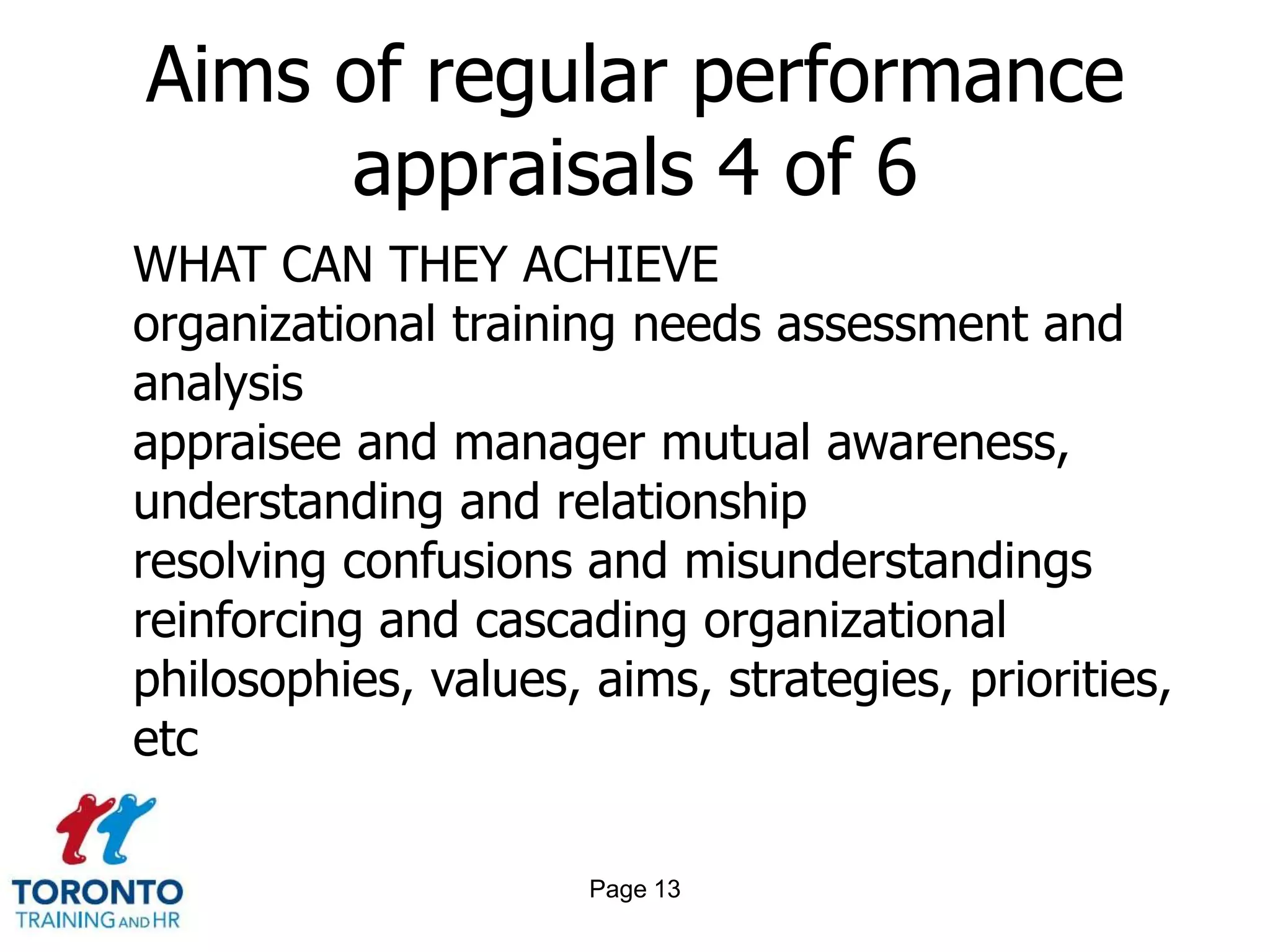 Page 11Aims of regular performance appraisals 2 of 6WHAT CAN THEY ACHIEVEperformance measurement - transparent, short, medium and long term clarifying, defining, redefining priorities & objectives motivation through agreeing helpful aims and targets 
