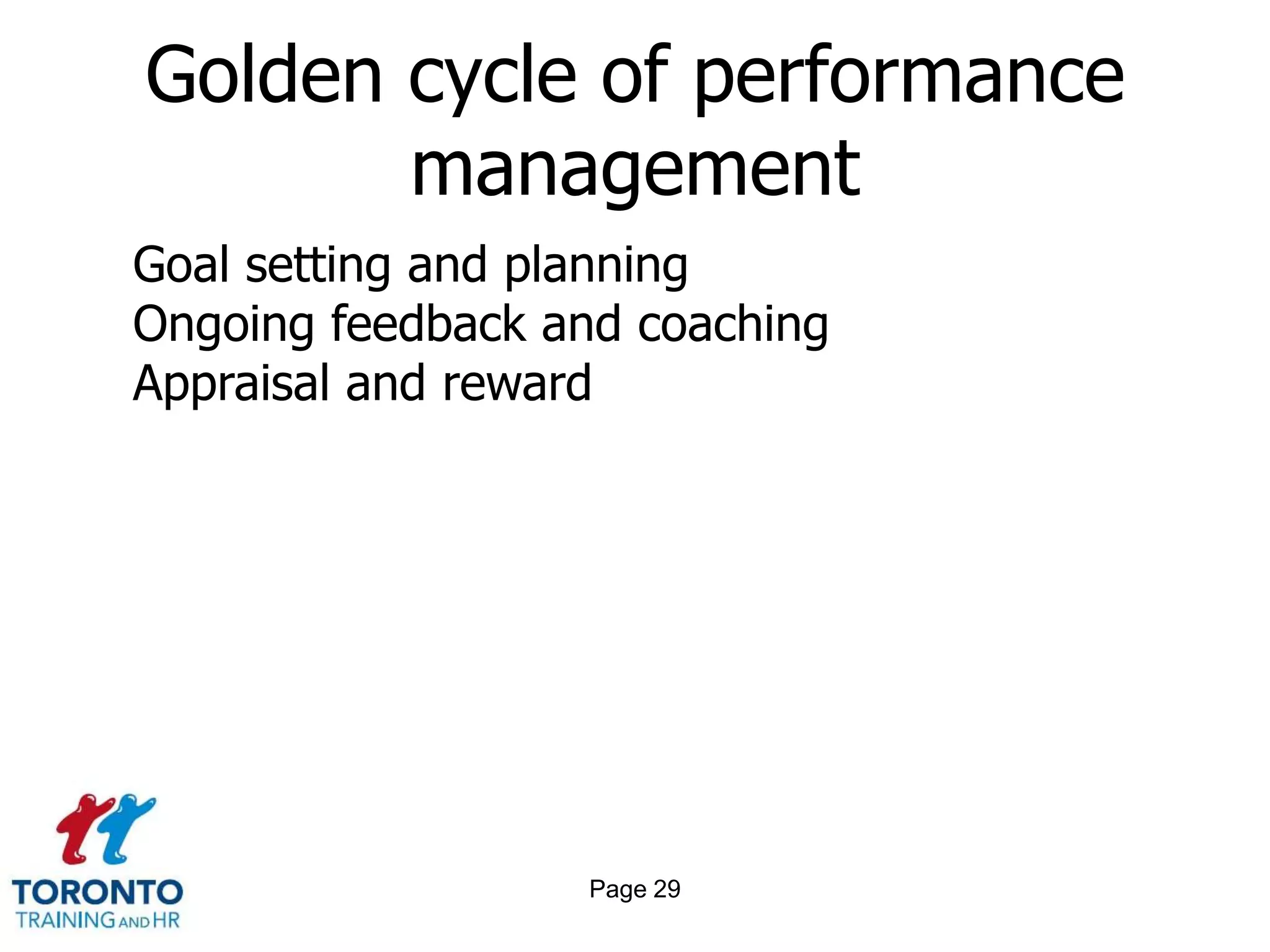 Page 27Different methods to evaluate performance 3 of 3TYPES OF PERFORMANCE APPRAISALAssessment centres, including observed group exercises, tests presentations, etc. Survey of opinion of others who have dealings with the individual Psychometric tests and other behaviouralassessments Graphology (handwriting analysis) 