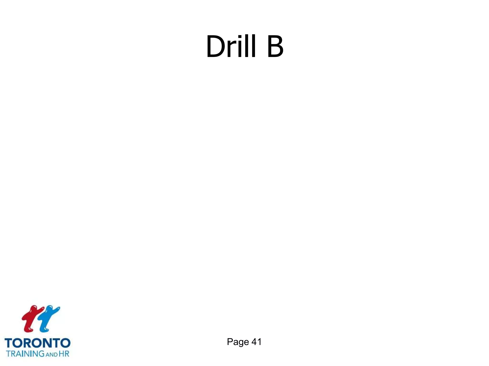 Page 39The performance appraisal interview 2 of 2GIVING NEGATIVE FEEDBACKWhy candour is importantThe importance of documentationThe importance of the correct wordingEncouraging employee feedbackEnding on a positive note 