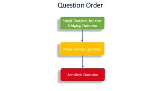 How to conduct in depth interview | PPTX