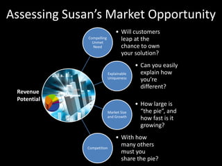 How Susan Can Save Time and Money
                                                                          Without
      ...