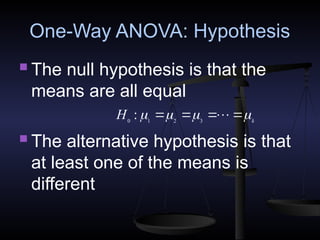 One-Way ANOVA: Hypothesis
 The null hypothesis is that the
means are all equal
 The alternative hypothesis is that
at least one of the means is
different
0 1 2 3
: k
H    
   

 