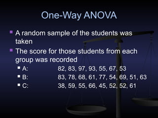 One-Way ANOVA
 A random sample of the students was
taken
 The score for those students from each
group was recorded
 A: 82, 83, 97, 93, 55, 67, 53
 B: 83, 78, 68, 61, 77, 54, 69, 51, 63
 C: 38, 59, 55, 66, 45, 52, 52, 61
 