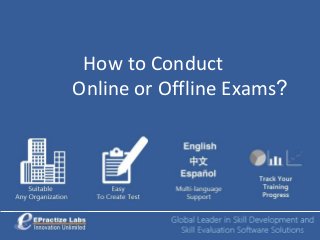 How to Conduct
Online or Offline Exams?
 