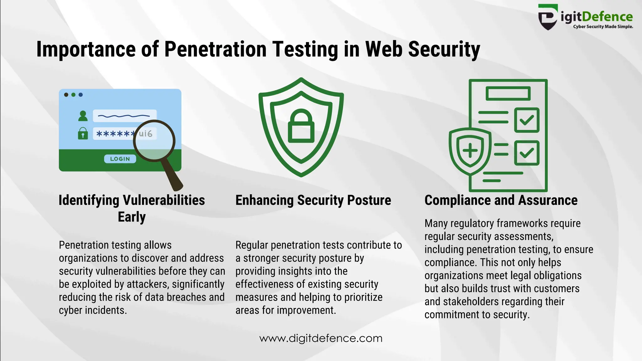Importance of Penetration Testing in Web Security
Identifying Vulnerabilities
Early
Enhancing Security Posture Compliance and Assurance
Penetration testing allows
organizations to discover and address
security vulnerabilities before they can
be exploited by attackers, significantly
reducing the risk of data breaches and
cyber incidents.
Regular penetration tests contribute to
a stronger security posture by
providing insights into the
effectiveness of existing security
measures and helping to prioritize
areas for improvement.
Many regulatory frameworks require
regular security assessments,
including penetration testing, to ensure
compliance. This not only helps
organizations meet legal obligations
but also builds trust with customers
and stakeholders regarding their
commitment to security.
www.digitdefence.com
 