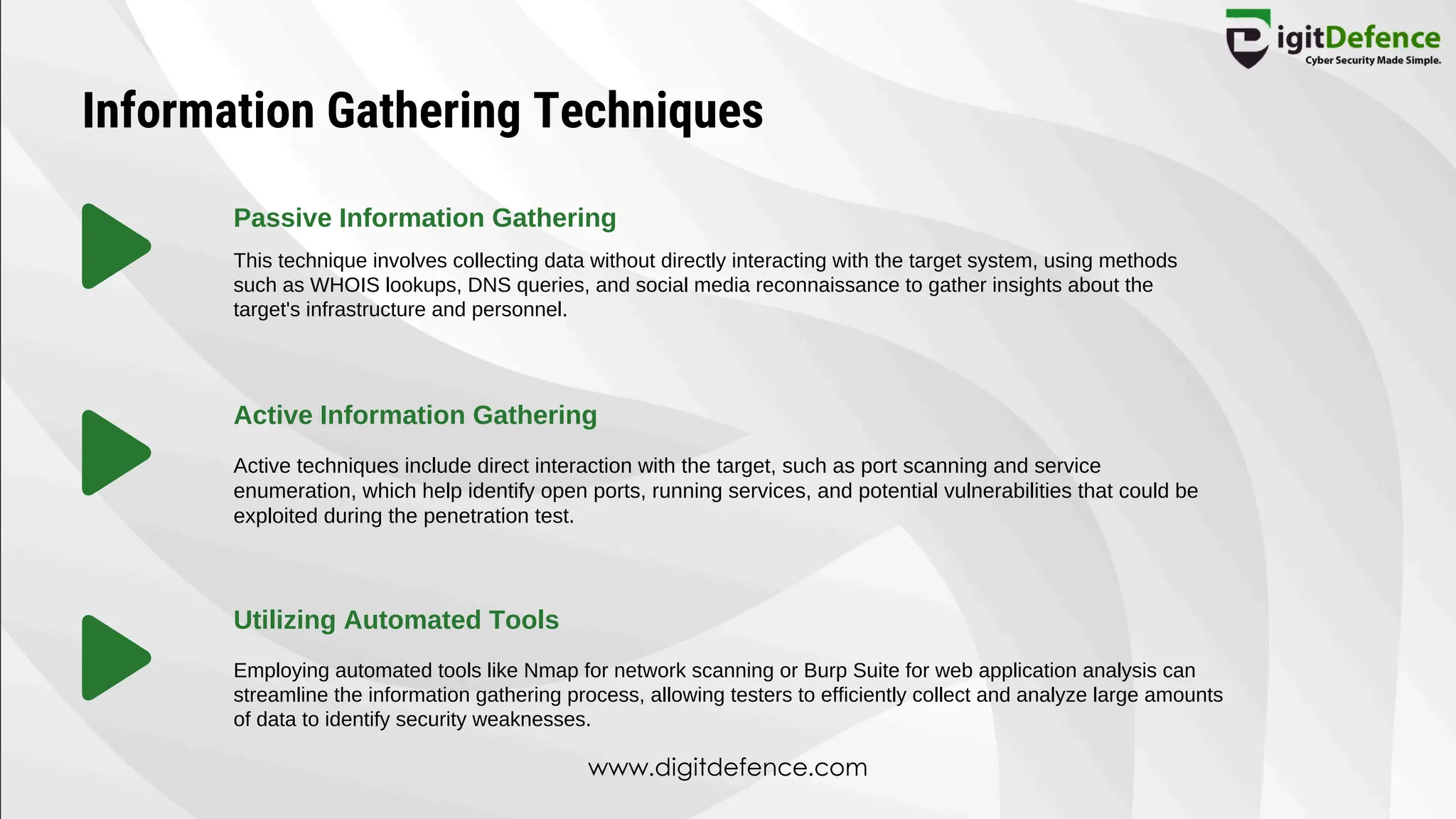 Passive Information Gathering
Active Information Gathering
Utilizing Automated Tools
This technique involves collecting data without directly interacting with the target system, using methods
such as WHOIS lookups, DNS queries, and social media reconnaissance to gather insights about the
target's infrastructure and personnel.
Active techniques include direct interaction with the target, such as port scanning and service
enumeration, which help identify open ports, running services, and potential vulnerabilities that could be
exploited during the penetration test.
Employing automated tools like Nmap for network scanning or Burp Suite for web application analysis can
streamline the information gathering process, allowing testers to efficiently collect and analyze large amounts
of data to identify security weaknesses.
Information Gathering Techniques
www.digitdefence.com
 
