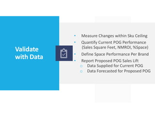 Validate
with Data
• Measure Changes within Sku Ceiling
• Quantify Current POG Performance
(Sales Square Feet, NMROI, %Space)
• Define Space Performance Per Brand
• Report Proposed POG Sales Lift
o Data Supplied for Current POG
o Data Forecasted for Proposed POG
 