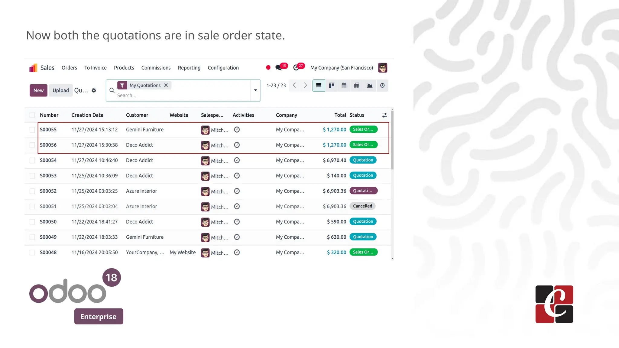 Enterprise
Now both the quotations are in sale order state.
 