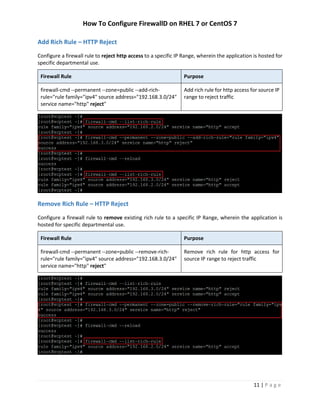 How To Configure FirewallD on RHEL 7 or CentOS 7 | PDF